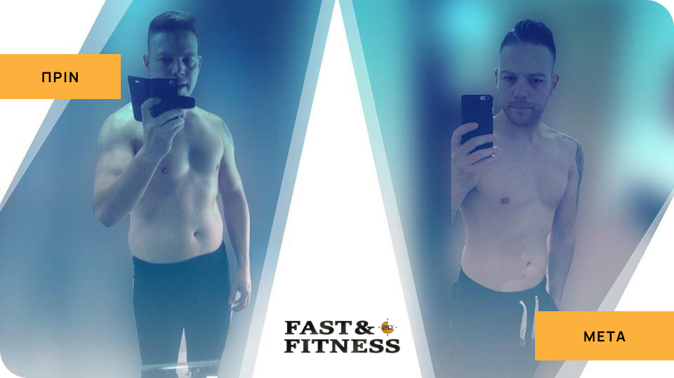 before-after results